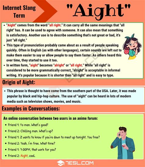 aight meaning in urdu
